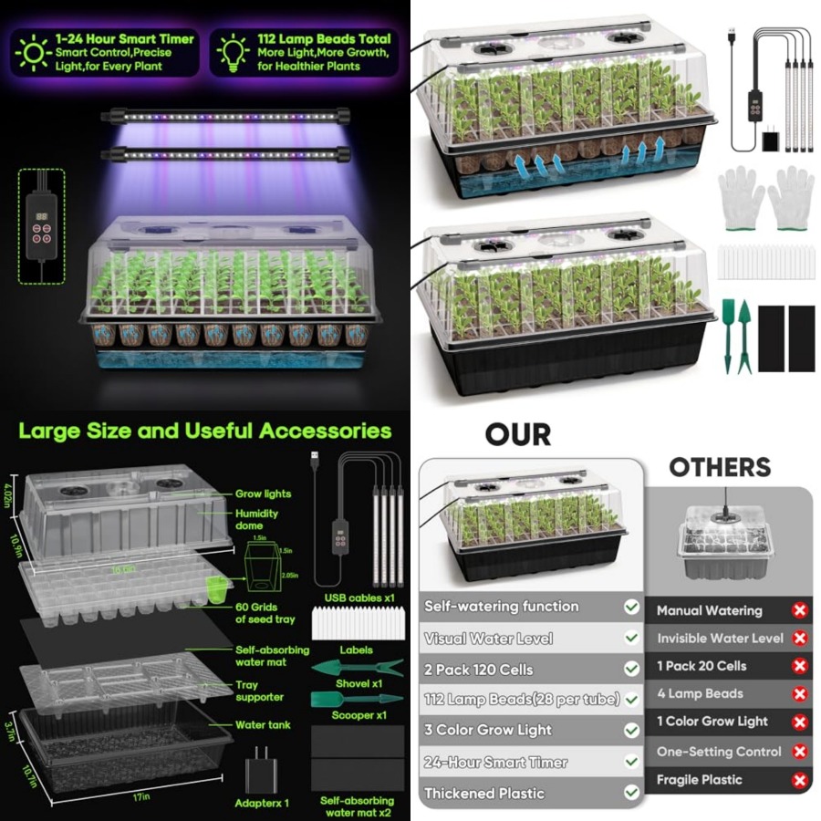Humidity Dome Kit - Поддон для рассады на 120 ячеек