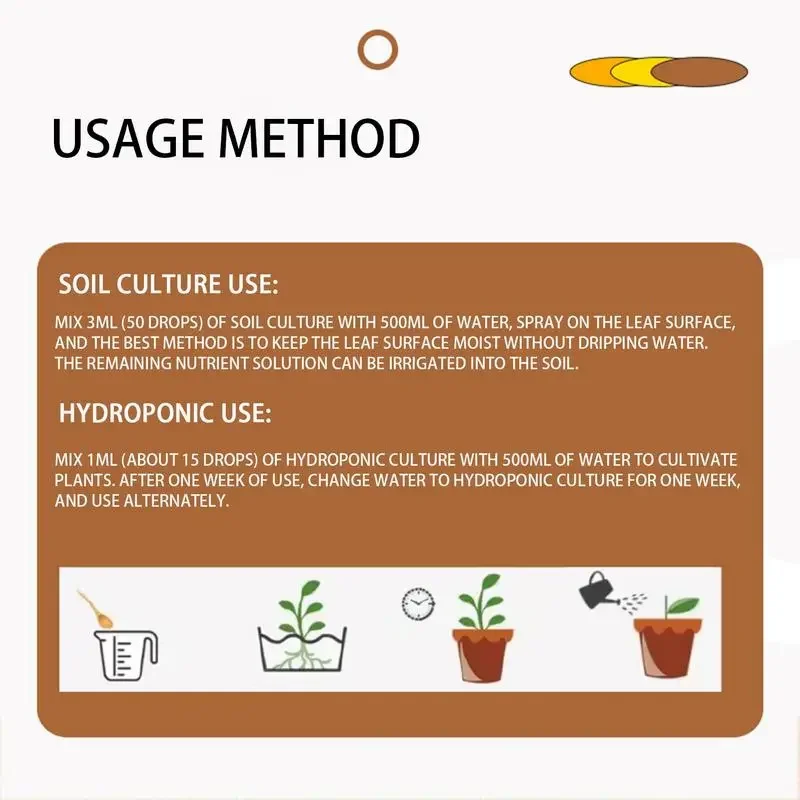 НОВЫЙ 50 мл стимулятор быстрог – обзор и цена Root Stimulator Liquid